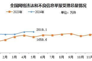 金宝搏体育官网登录